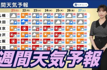 【週間天気予報】来週にかけて猛暑に警戒・日本の南では熱帯低気圧の動向注視
