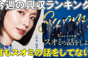 スオミの興収が気になる【俺的映画速報Vol.286】【スオミの話をしよう 興収 興行収入 ぷりきゅあ ホラー映画 ミニシアター この動画は再生できません ラストマイル】