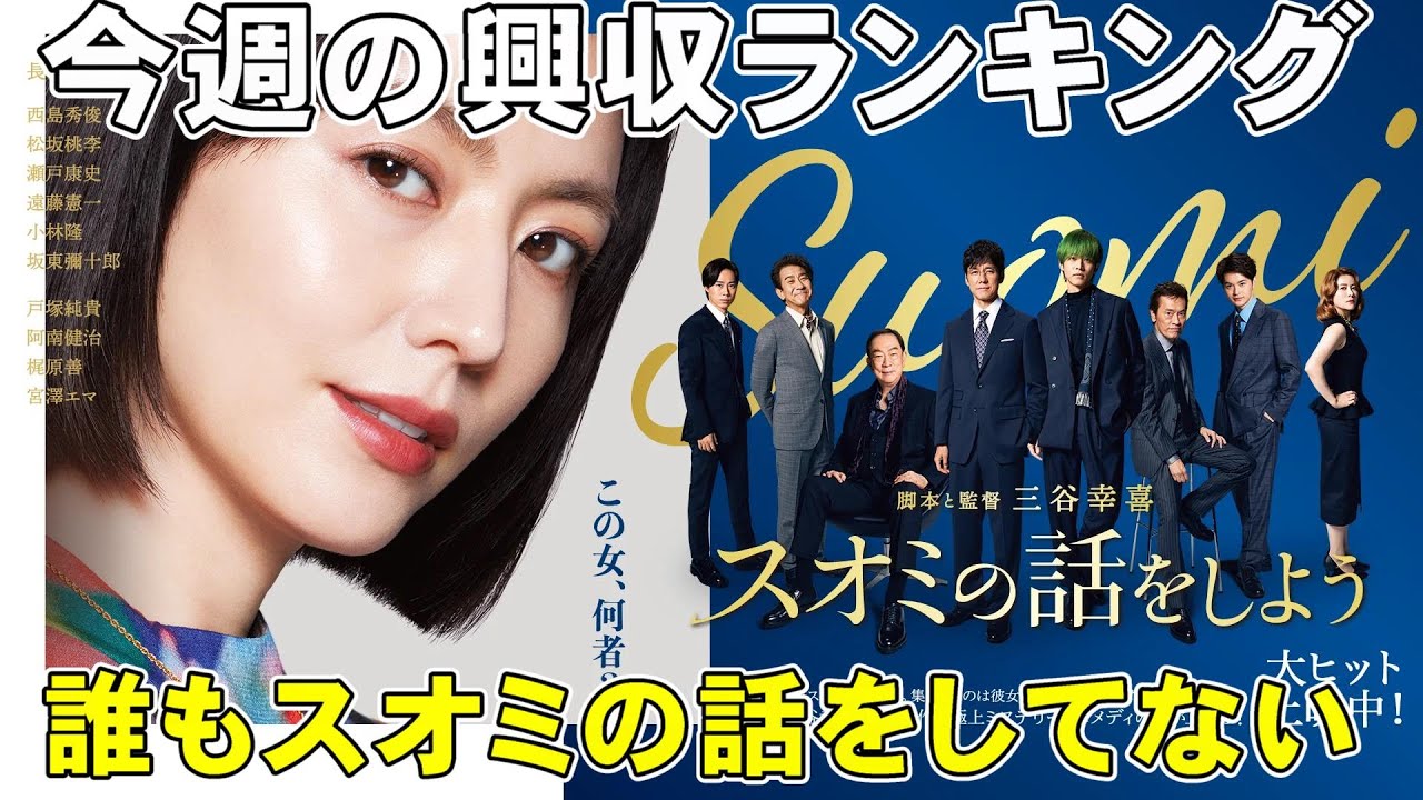 スオミの興収が気になる【俺的映画速報Vol.286】【スオミの話をしよう 興収 興行収入 ぷりきゅあ ホラー映画 ミニシアター この動画は再生できません ラストマイル】 スオミの興収が気になる【俺的映画速報Vol.286】【スオミの話をしよう 興収 興行収入 ぷりきゅあ ホラー映画 ミニシアター この動画は再生できません ラストマイル】