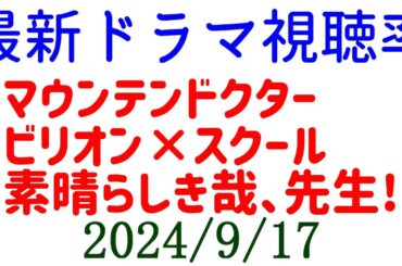 ビリオン&マウンテン 視聴率下降して終了！2024年9月17日付☆ドラマ視聴率速報！
