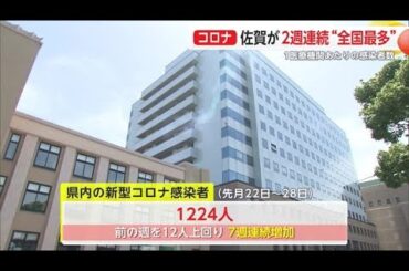 新型コロナの感染者 佐賀県が2週連続で全国最多 1医療機関あたりの感染者数31.38人【佐賀県】 (24/08/02 17:30)
