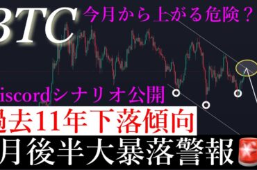 9/14🚨「9月後半大暴落警報？！過去11年の傾向と上昇一辺倒は危険な理由を解説します。」ビットコイン分析