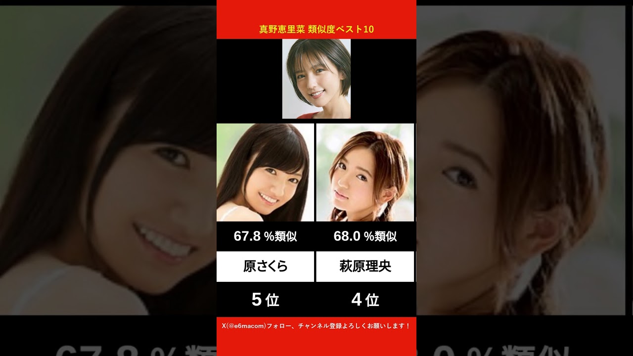 真野恵里菜に似てるAV女優ベスト10 【AI解析】