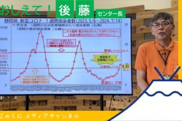 2024年７月19日_新型コロナウイルス【静岡県感染拡大注意報】発令中