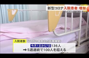 新型コロナ感染拡大　5週連続で新規入院患者が100人超（沖縄テレビ）2024/7/16
