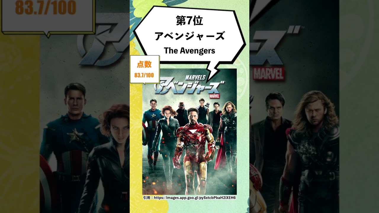#001 興行収入BEST 20の中で人生で一度は見た方がいい映画ランキング　#ランキング #shorts  #雑学