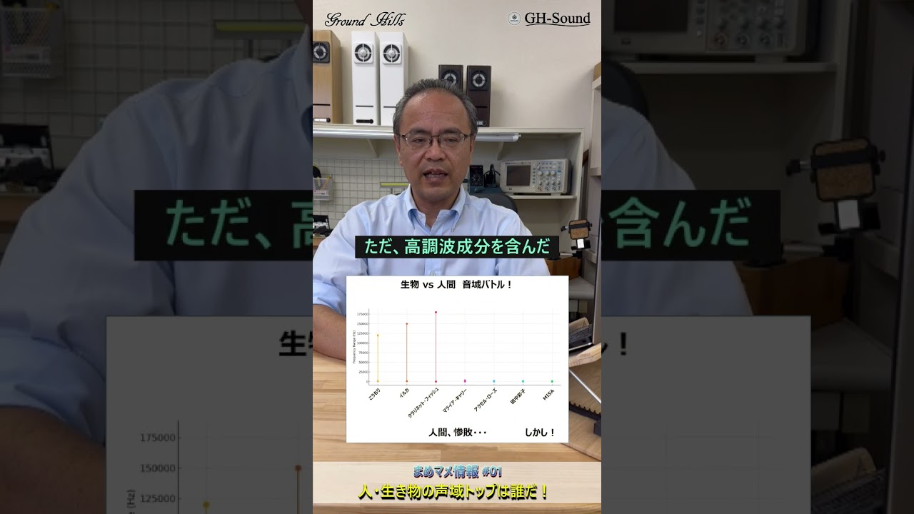 人、生き物、声域トップは誰だ！？　まめマメ情報01