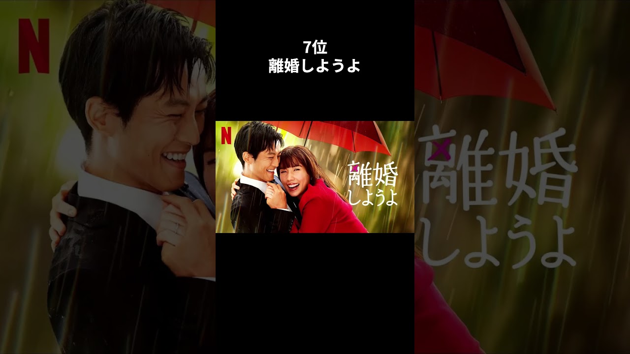 Netflixおすすめ人気ドラマランキングTOP10！