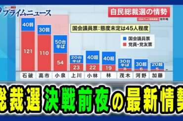 【焦点の議員票“争奪戦”情勢は】総裁選“決戦前夜”の最新情勢 2024/9/26放送＜前編＞