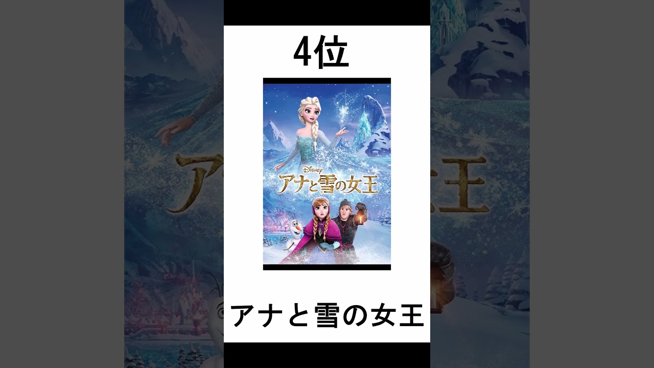 【雑学学園】映画の興行収入ランキング日本編 #豆知識