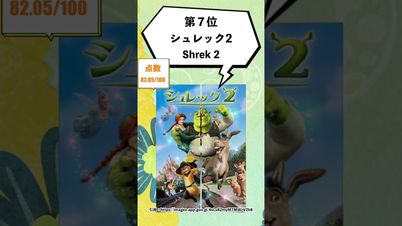 #004 興行収入61〜80位対象　人生で一度は見た方がいい映画ランキング!　#shorts  #雑学