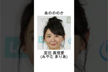 【女性芸能人の意外すぎる本名】神７選