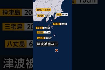 #先週の地震活動 ／鳥島近海の地震で一時津波注意報／北海道で震度4