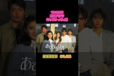 【1993年】『あすなろ白書』キャストの今と昔【月9ドラマ】