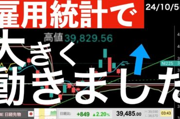 【雇用統計後に】大きな動きがありました！日経平均は4万円を目指す？