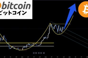【仮想通貨 ビットコイン】依然、上目線の投資家の方が圧倒的に多いです！（朝活配信1615日目 毎日相場をチェックするだけで勝率アップ）【暗号資産 Crypto】