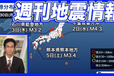 【週刊地震情報】熊本県熊本地方で震度3　熊本地震以前よりはまだ活発（2024.10.6）