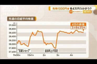米経済好調で円安再び　日本株は上昇か　1ドル150円台と日経平均4万円台が視野に【知っておきたい！】【グッド！モーニング】(2024年10月7日)