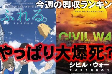 新作アニメが大爆死の大コケ？【俺的映画速報Vol.289】【シビル・ウォー ゆれる ラストマイル 鬼太郎誕生 真生版 JUNG KOOK: I AM STILL 興収 興行収入】