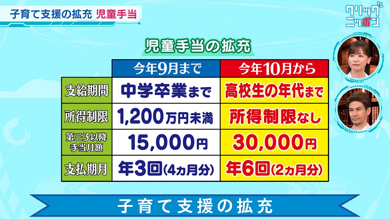 子育て支援の拡充 クリックニッポン 2024年8月18日放送分【公式】