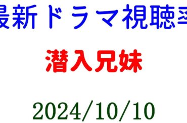 潜入兄妹 １話 低視聴率！2024年10月10日付☆ドラマ視聴率速報！