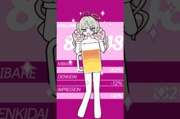 身バレする度に工口になってくVtuber...❓ #天羽しろっぷ #vtuber #shorts