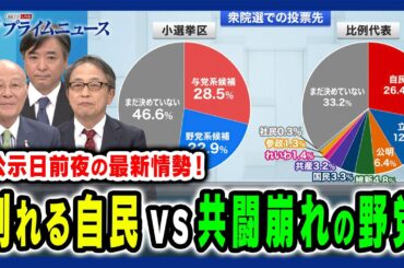 【公示日前夜の最新情勢!!】割れる自民党vs共闘崩れの野党 選挙戦の行方を徹底分析 橋本五郎×山田惠資×林尚行 2024/10/14放送＜前編＞