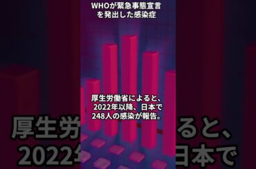 【WHOが緊急事態を宣言したウイルス感染症！】#感染 #ウイルス #発疹 #エムポックス #サル痘 #感染症 #症状 #健康 #家族