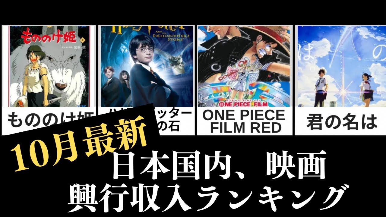 【最新】日本国内 歴代映画興行収入ランキングトップ20