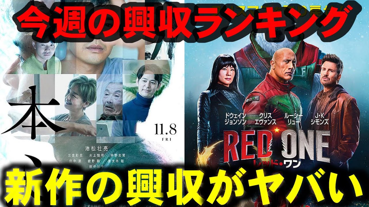 新作が奮わない!?【俺的映画速報Vol.294】【興収 興行収入 動員数 進撃の巨人 レッド・ワン 風都探偵 あたしの! 本心 室井慎次 ロボットドリーム 動物界】 新作が奮わない!?【俺的映画速報Vol.294】【興収 興行収入 動員数 進撃の巨人 レッド・ワン 風都探偵 あたしの! 本心 室井慎次 ロボットドリーム 動物界】