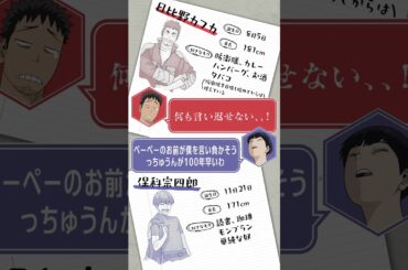 カフカと保科のひと休み／『怪獣８号』防衛隊のひと休み #shorts #怪獣8号