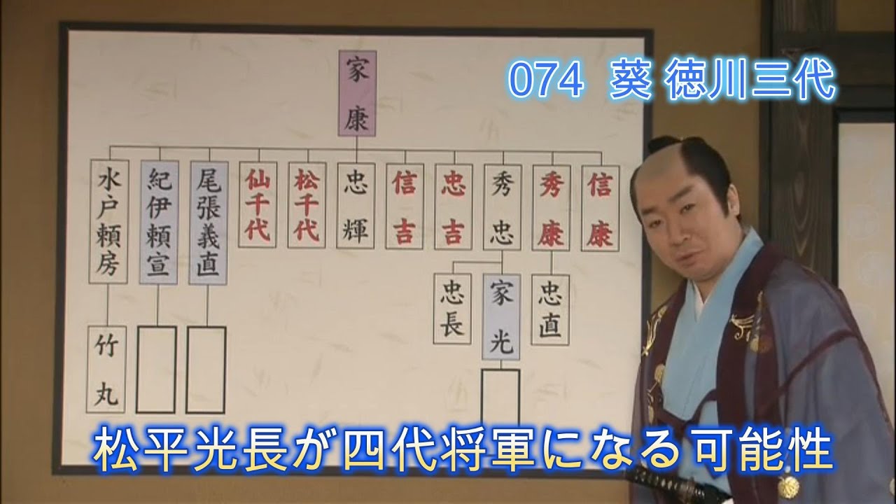 074  葵 徳川三代　     　　　　　　　　　　　　　　　　　　　松平光長が四代将軍になる可能性