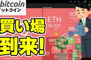 【仮想通貨 ビットコイン】絶好の買い場到来ではあるが、飛び乗りは厳禁！焦らずチャンスを伺え（朝活配信1665日目 毎日相場をチェックするだけで勝率アップ）【暗号資産 Crypto】