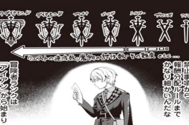 【異世界漫画】無詠唱で魔法を使える超常の力でトップレベルの冒険者になろう 1~10【マンガ動画】