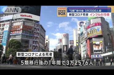 新型コロナの死者がインフルエンザの15倍　“5類”移行後　3万2000人超【スーパーJチャンネル】(2024年10月25日)