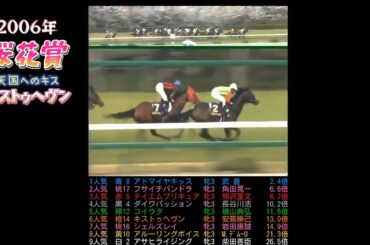 2006年桜花賞　キストゥヘヴン　#競馬#競走馬#馬#ウマ娘#horse#武豊#jra