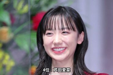 20代女優タレントパワーランキングTOP10