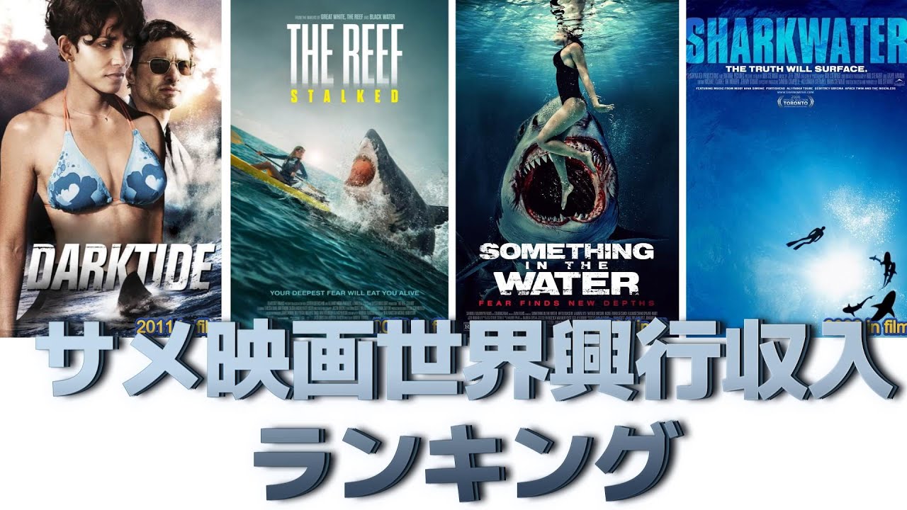 サメ映画世界興行収入ランキング（Worldwide Box Office for Shark  Movies）