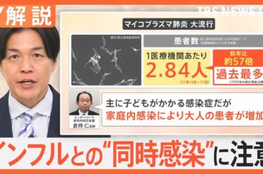 「特徴ないのが特徴」インフル5週連続増加　新型コロナ・マイコプラズマと同時流行の可能性　薬不足も懸念【Nスタ解説】｜TBS NEWS DIG
