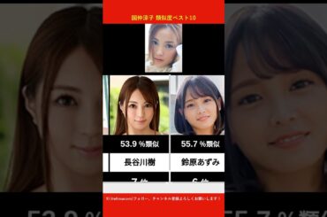 国仲涼子に似てるAV女優ベスト10 【AI解析】