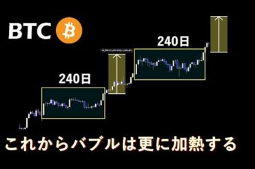 仮想通貨バブルはまだ始まったばかり