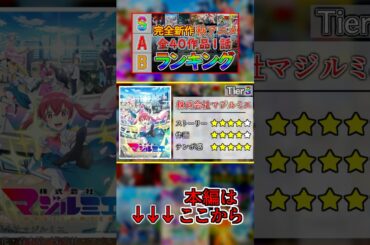 【2024秋アニメ】１話おすすめランキング【新作アニメ紹介３】