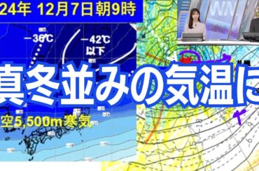 週末は強い寒気南下で真冬並みの気温に