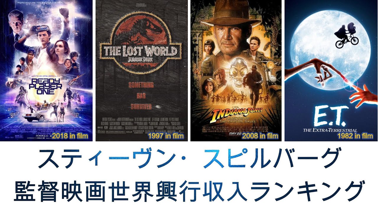 スティーヴン・スピルバーグ監督映画世界興行収入ランキング（Worldwide Box Office for All Steven Spielberg Movies）
