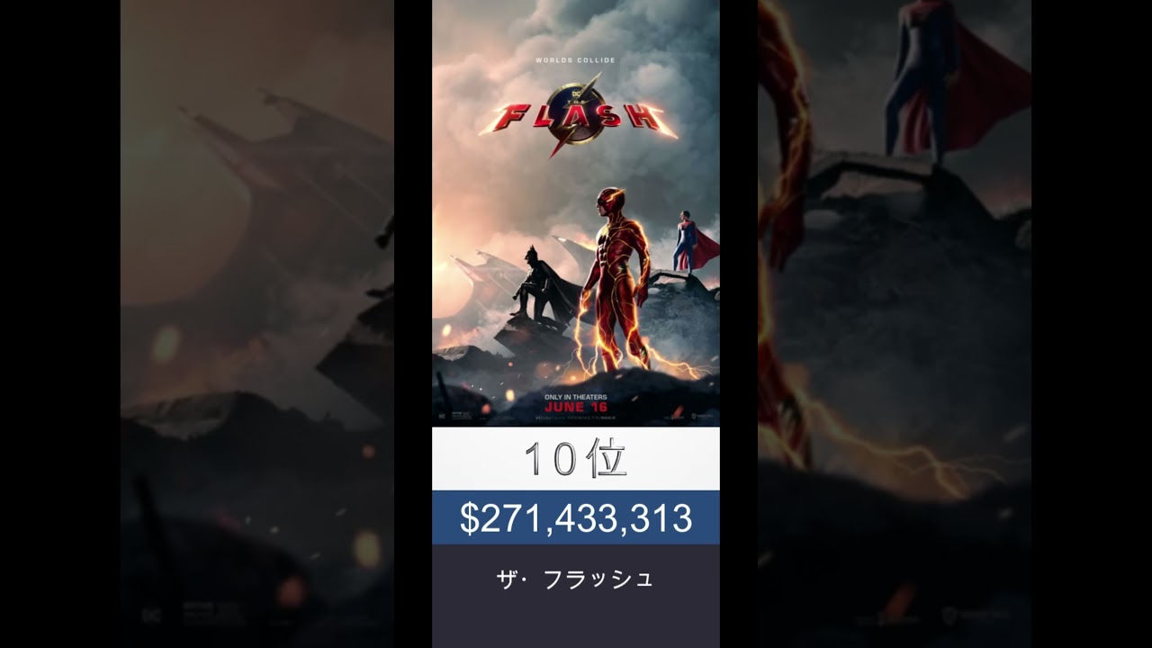 DCEU映画世界興行収入ランキング