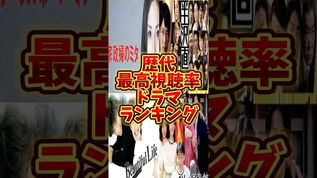 【最高視聴率ドラマランキング】#ドラマ   #shorts  #shortvideo  #short #ランキング  #芸能ネタ #news #雑学 #芸能人 #木村拓哉 #半沢直樹 #ランキング