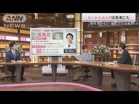 危険なヒートショック 注意すべき入浴法は?【サタデーステーション】(2024年12月7日) 危険なヒートショック 注意すべき入浴法は?【サタデーステーション】(2024年12月7日)
