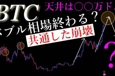 12/8⚠️「そろそろバブル終了。まだまだ上がると思ってる人は注意してください」ビットコイン分析
