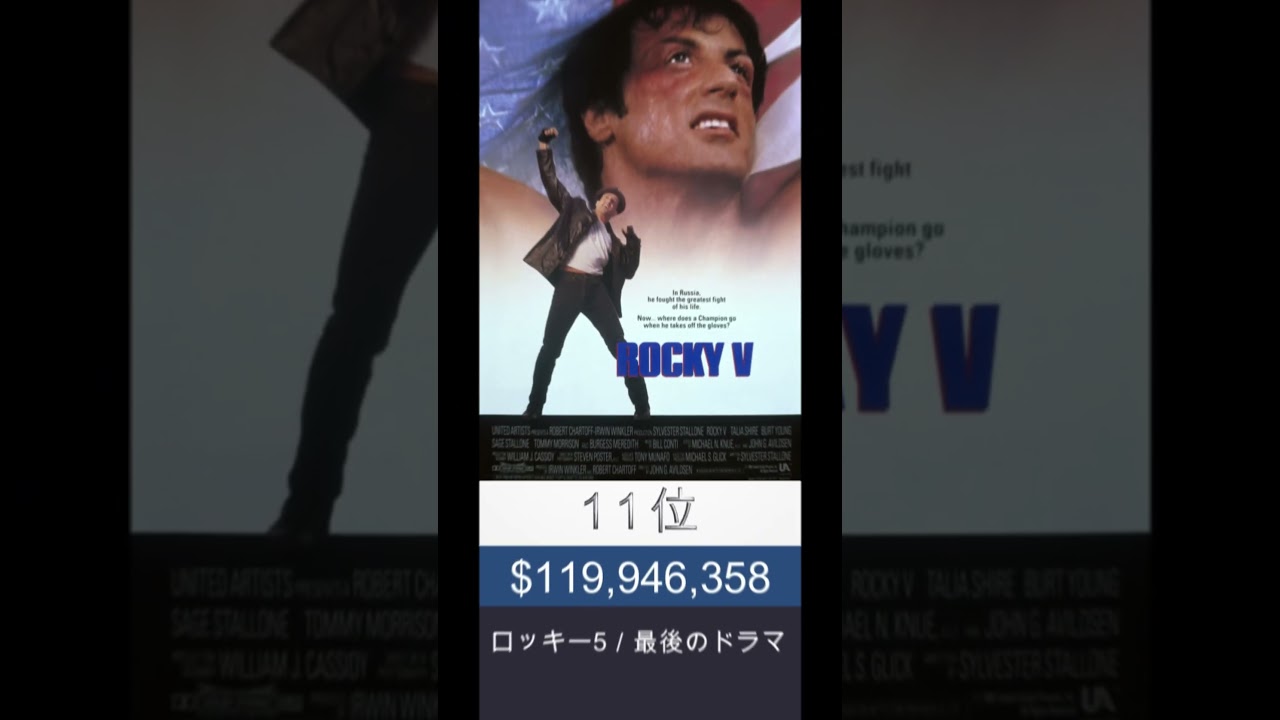 ボクシング映画世界興行収入ランキング TOP20 #shorts