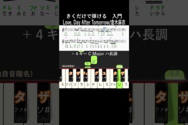 入門#LoveDayAfterTomorrow ハ長調#きくだけで弾ける#倉木麻衣#shorts サビのみ#音感トレーニング#メロディ音名唱#piano#ピアノ初心者#簡単ピアノ#聴いて覚える楽譜